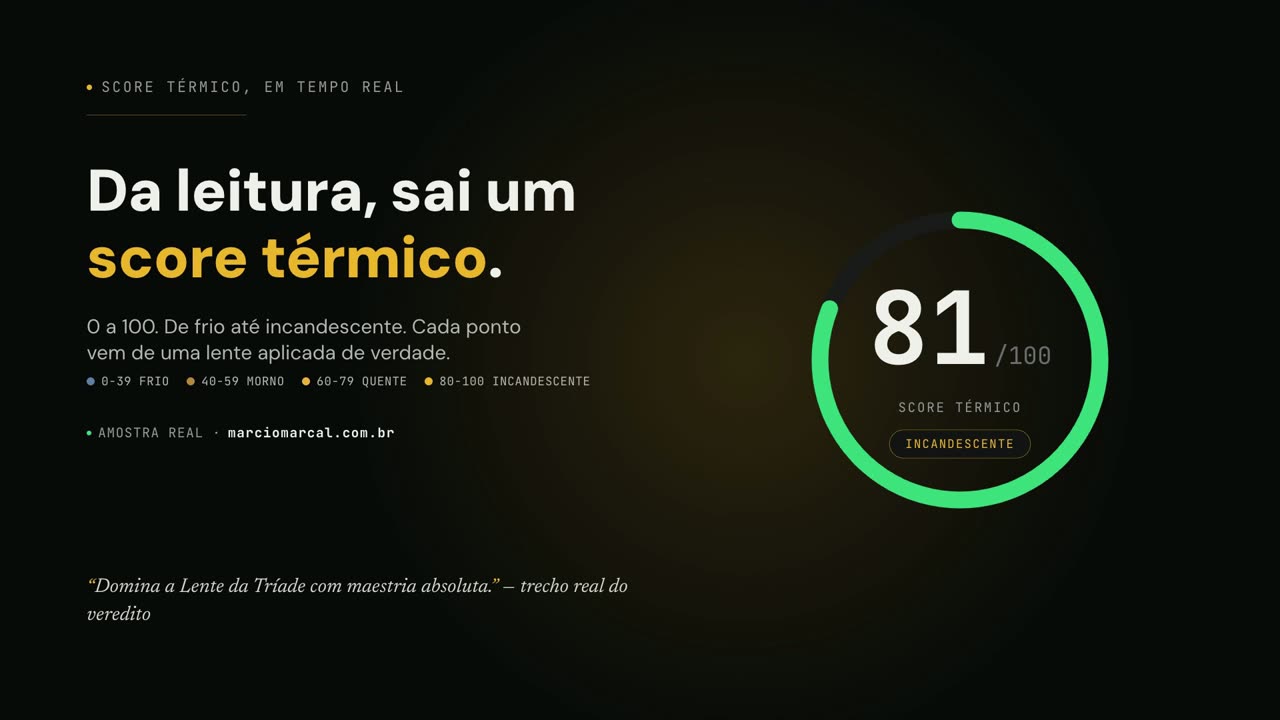Prévia da demonstração do Vai Converter: score térmico 81, anel verde, incandescente