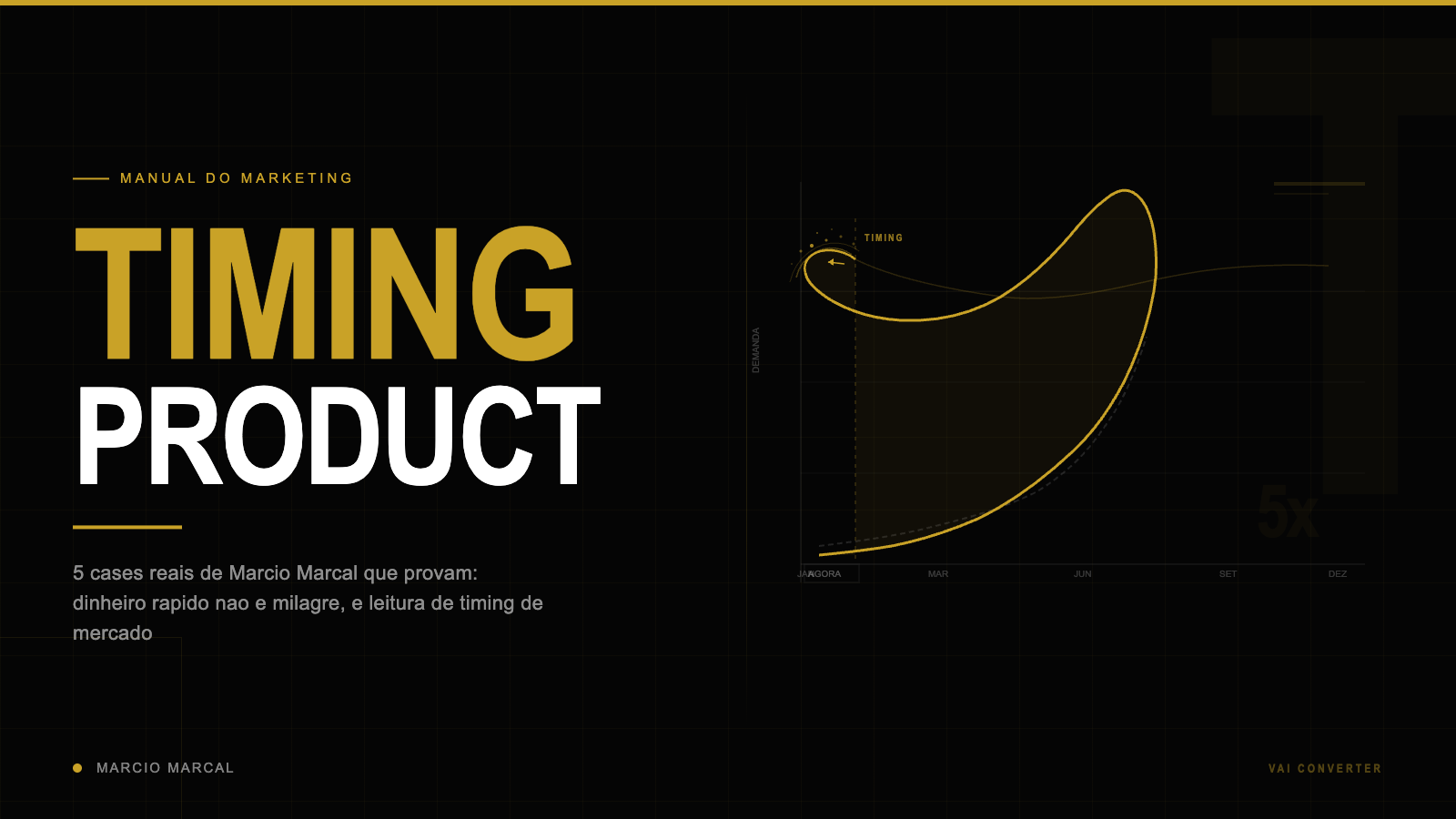 Onda de mercado quebrando no momento certo — ilustração conceito Timing Product Marcio Marcal