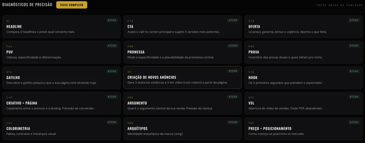 Novos Anúncios Vai Converter